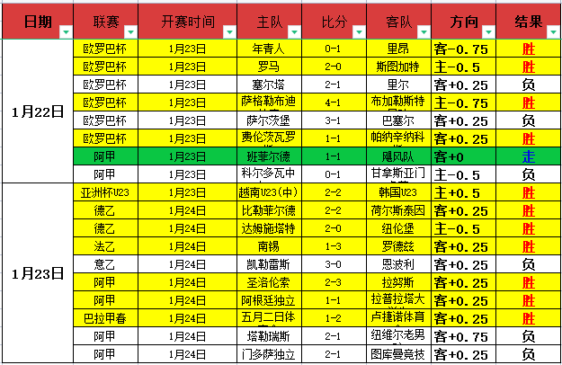 独行侠,日常规赛迎,战对决,米乐YY易游登录入口,米乐YY易游平台,米乐YY易游注册网址,米乐YY易游app,米乐YY易游官网,米乐YY易游网站,米乐YY易游网页版