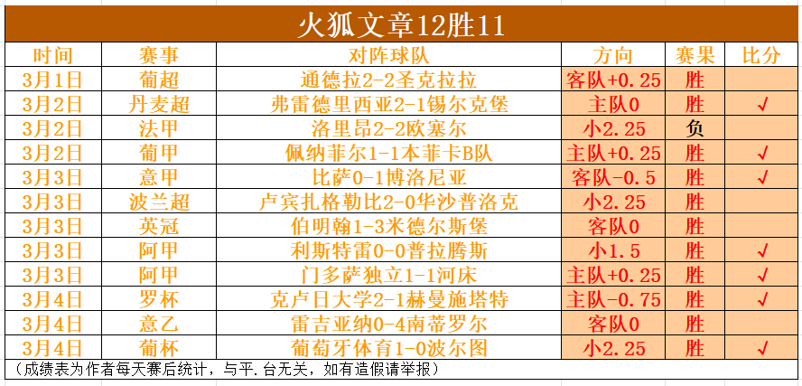 武汉三镇,力克河南队,绍尔,米乐YY易游登录入口,米乐YY易游平台,米乐YY易游注册网址,米乐YY易游app,米乐YY易游官网,米乐YY易游网站,米乐YY易游网页版