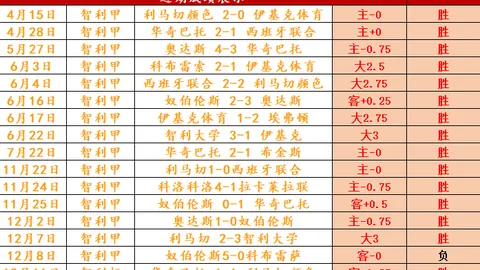 大乐透期号专家推荐：谢泼德精准投篮，年轻才俊连中两球