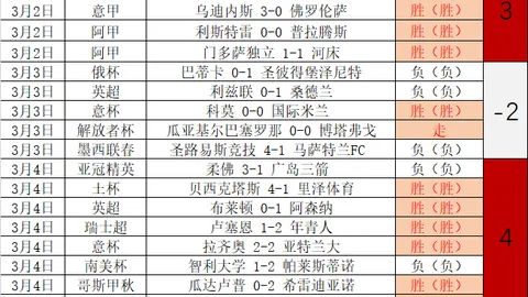 暗影女王再现：魅惑盔甲展示性感美腿，魔力四溢